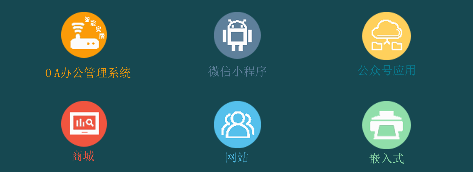 承德主要业务